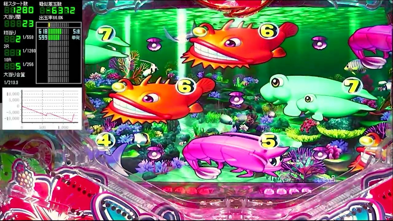 Pスーパー海物語IN沖縄5【沖海5】パチンコライブ配信 海物語ライブ生配信 いいじゃんホール実践実機配信 『いいじゃん 255 海物語Live』