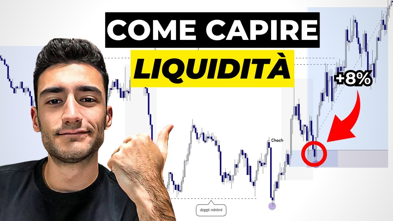 Come usare la LIQUIDITÀ nel 2024 - Forex Trading