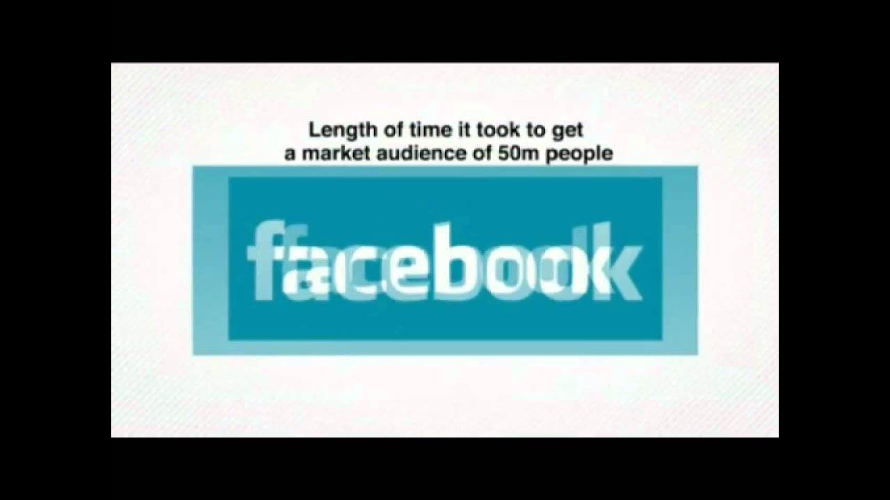 Future Trends (updated for 2012)
