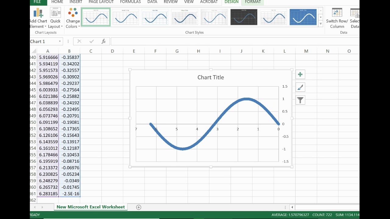 Drawing / plotting a function / equation line / curve in AutoCAD