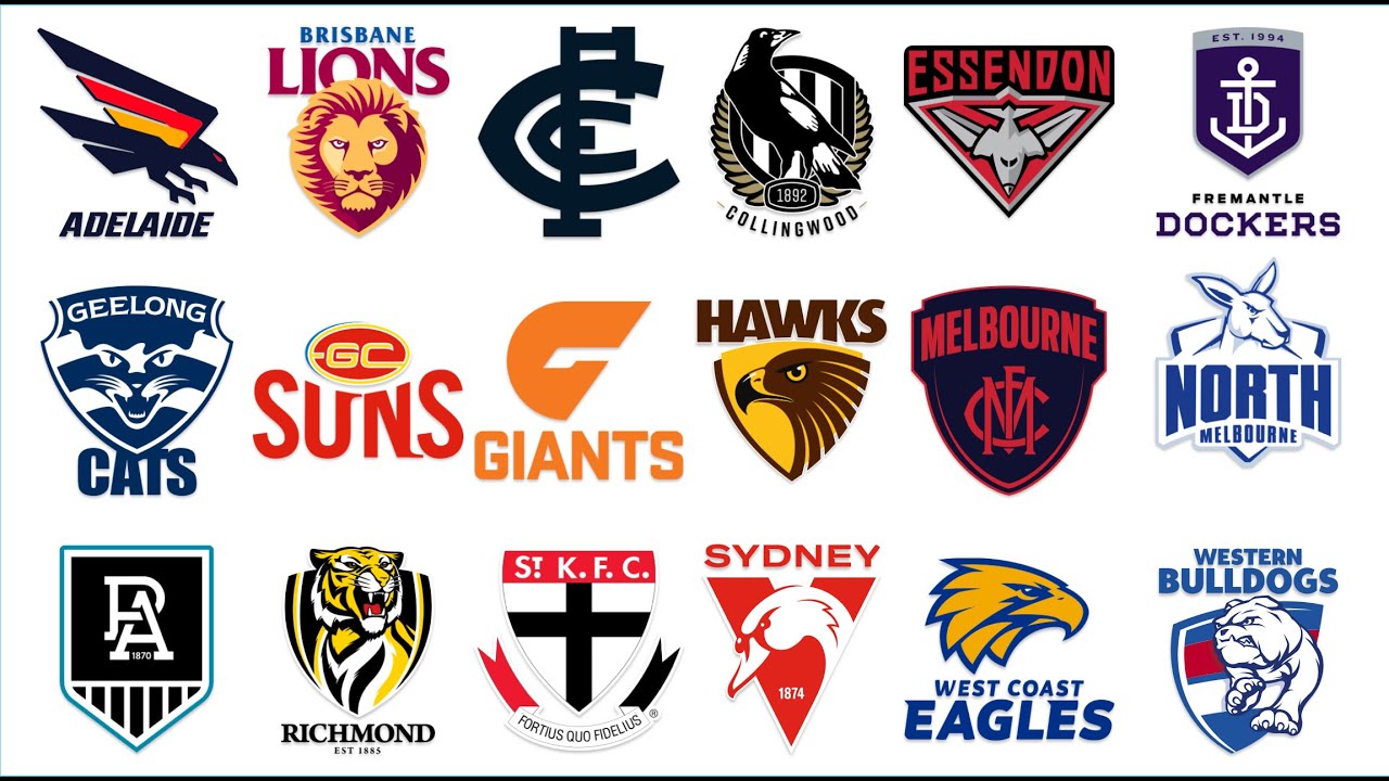 AFL Club Songs - 2025