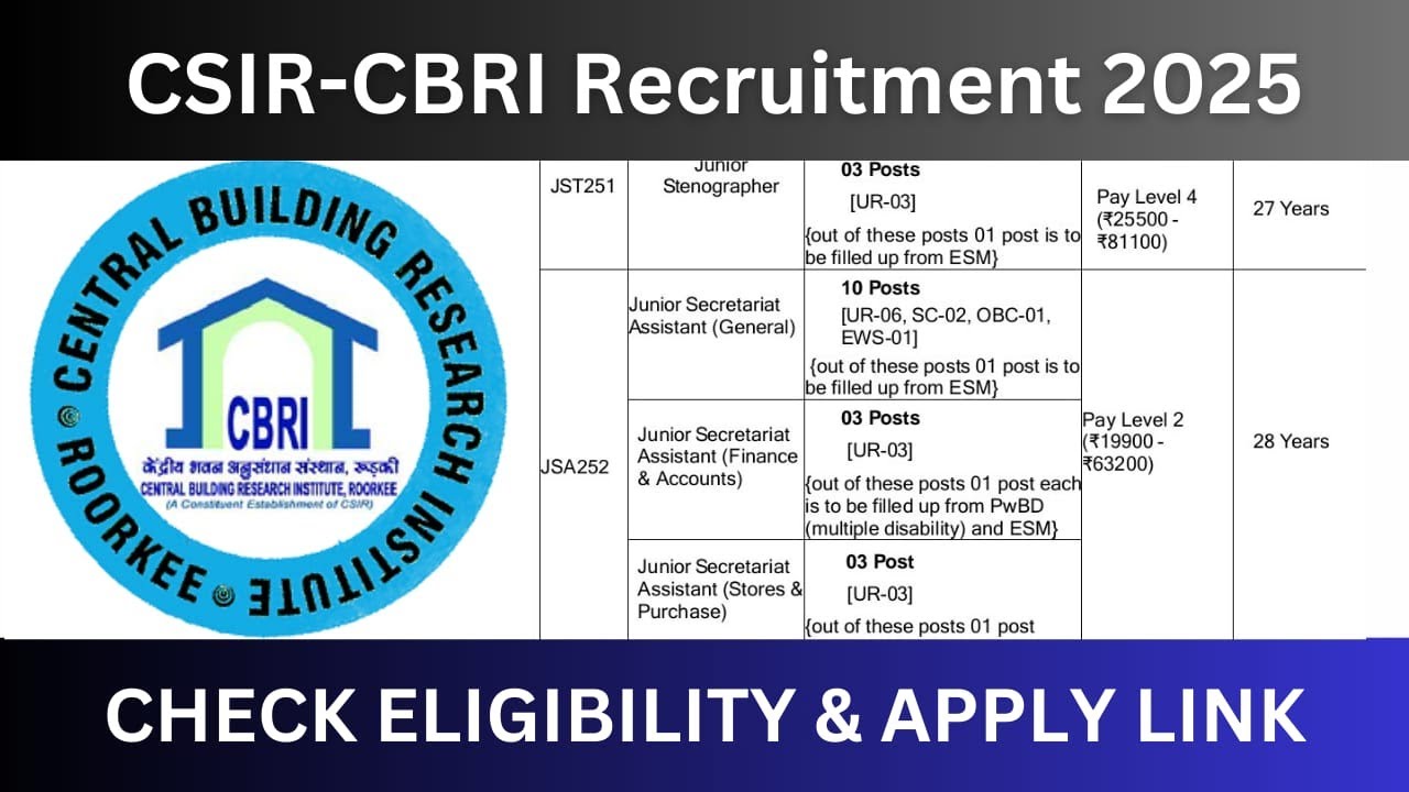 CSIR - CBRI Recruitment 2025 | Junior Assistant, Junior Stenographer, Vacancy | 12th Pass Govt job