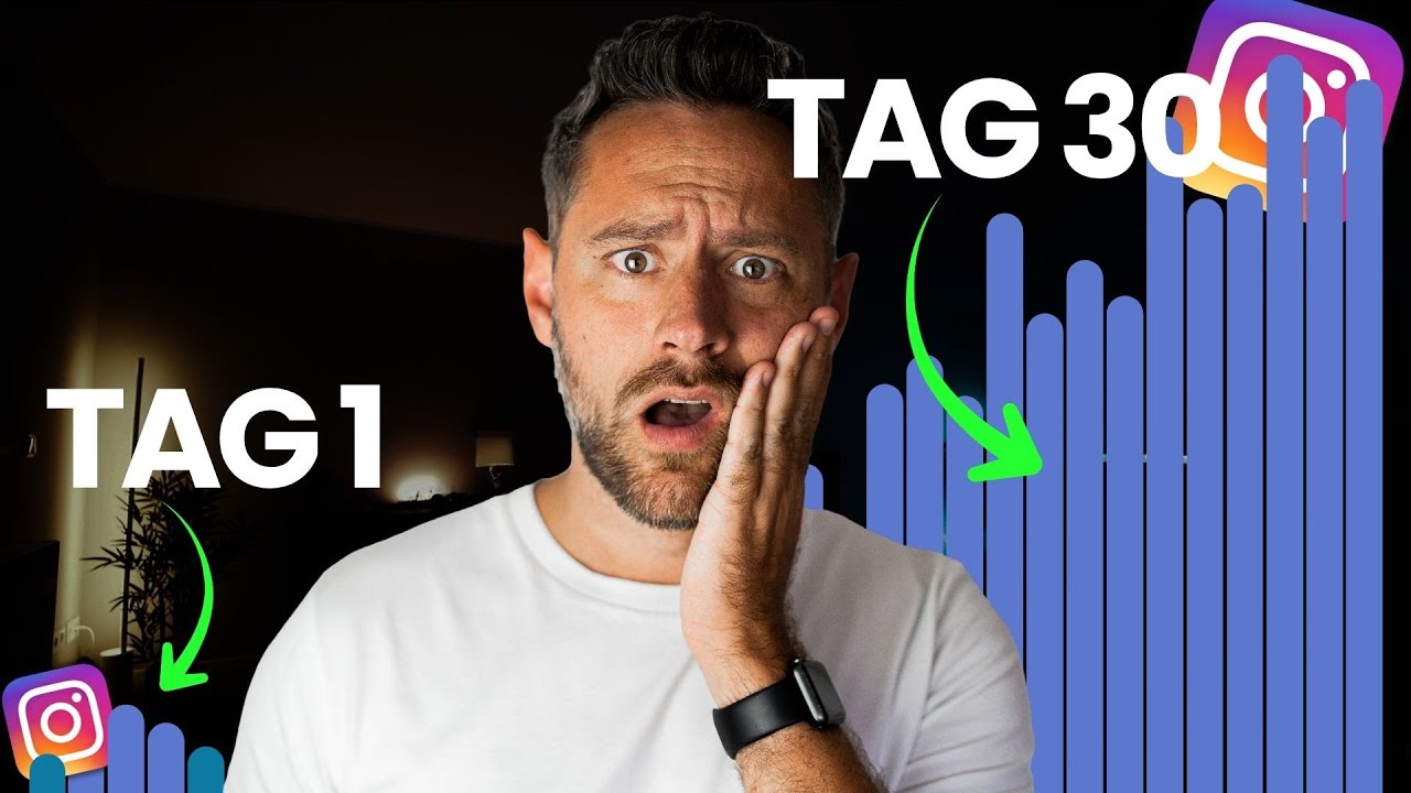 10 einfache Schritte, um schnell auf 10000 Follower zu kommen