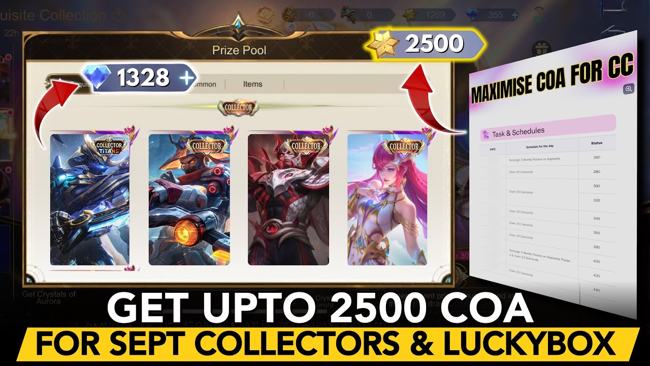 HOW TO GET 2500 COA FOR SEPTEMBER COLLECTORS| ARGUS| OPTIMISED YSS| OPTIMISED YUZHONG|HARITH NOVARIA