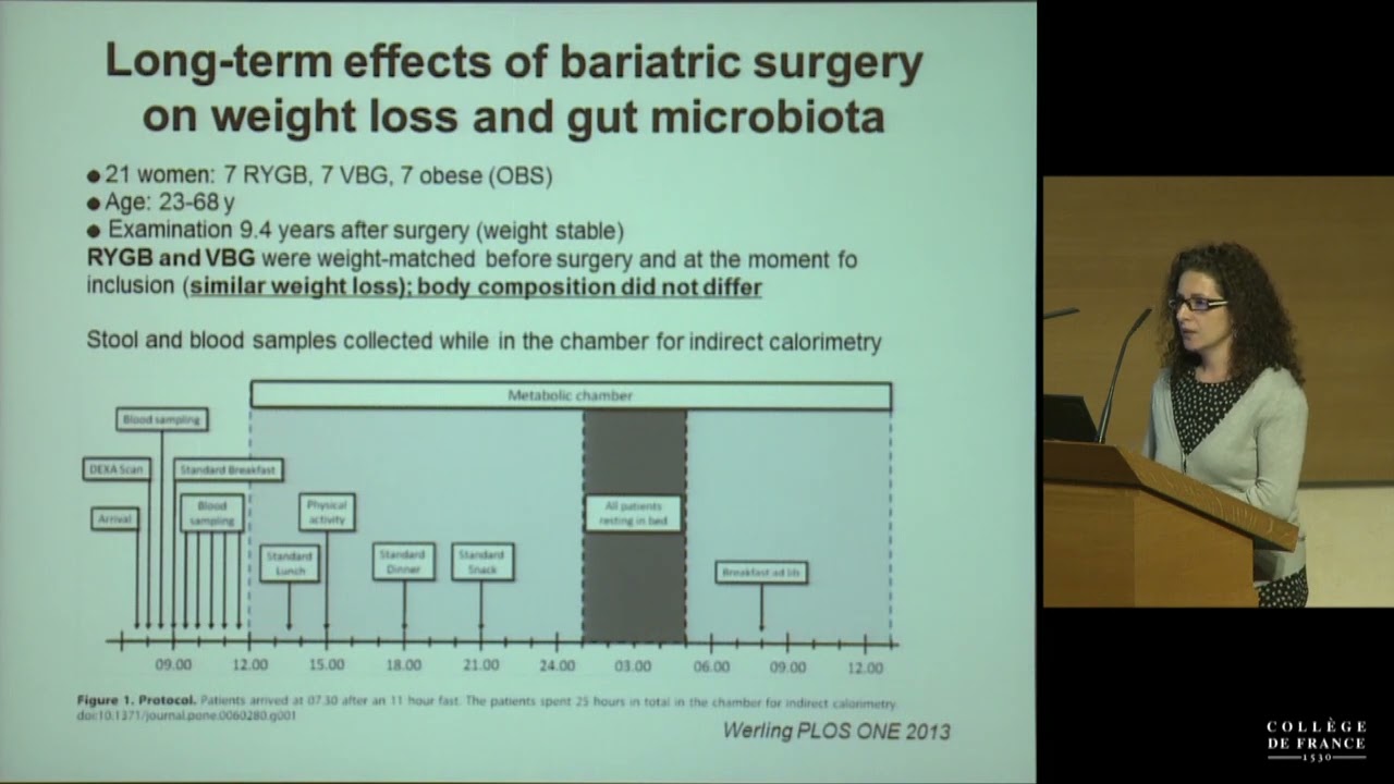 Microbiota, Nutrition and Metabolism (8) - Philippe Sansonetti (2013-2014)