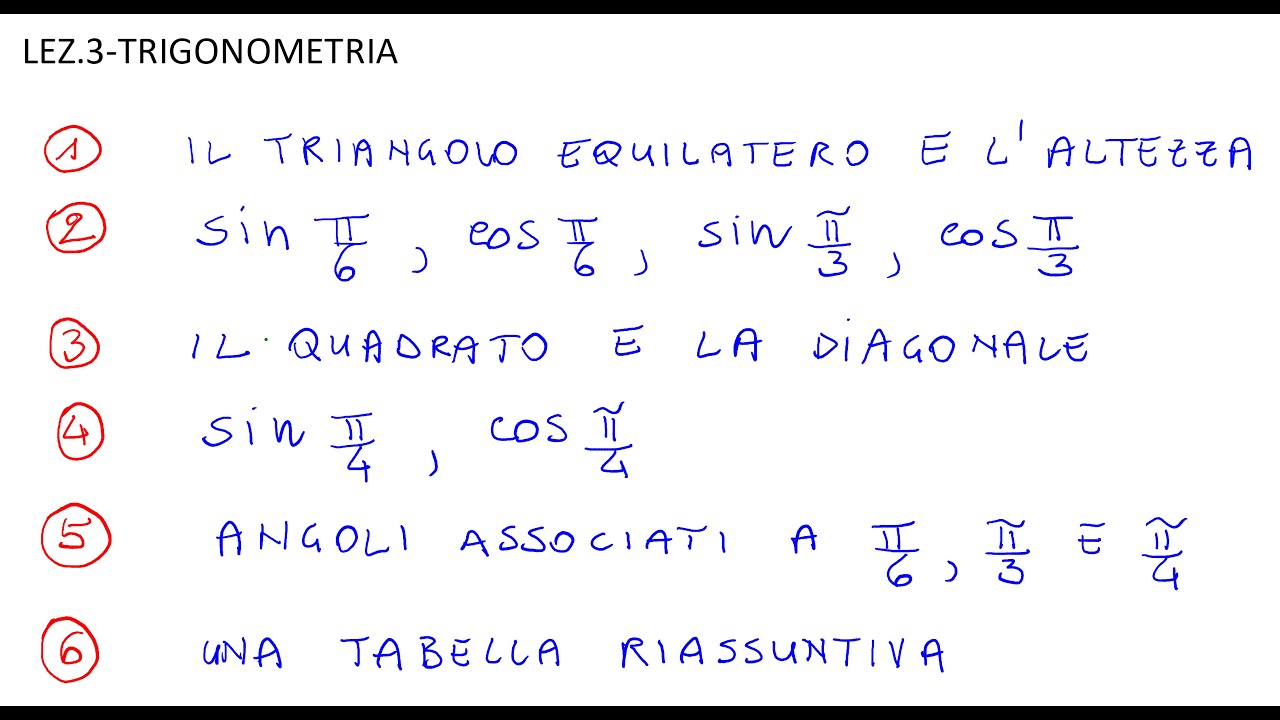 Trigonometria Lezione 3
