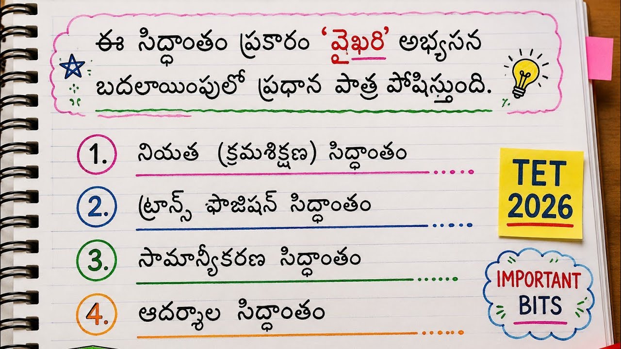 🎯TET 2026 | TET 2026 Psychology model paper| Target 30/30