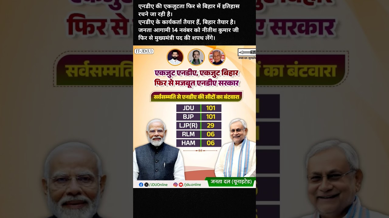 NDA Seat Share announcement 📢 #shortsfeed #viralvideo #jdu #bjpnews #bihar #nitishkumar #jansuraaj
