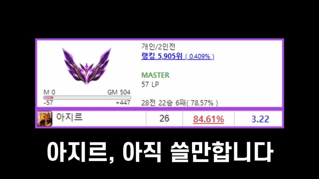 승률 8할로 마스터 달성