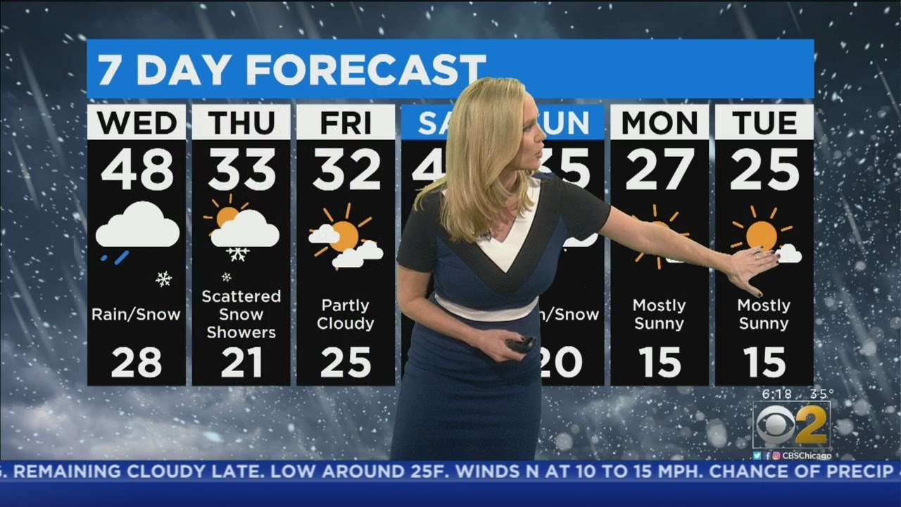 CBS 2 Weather Watch (6 A.M. 11-06-19)