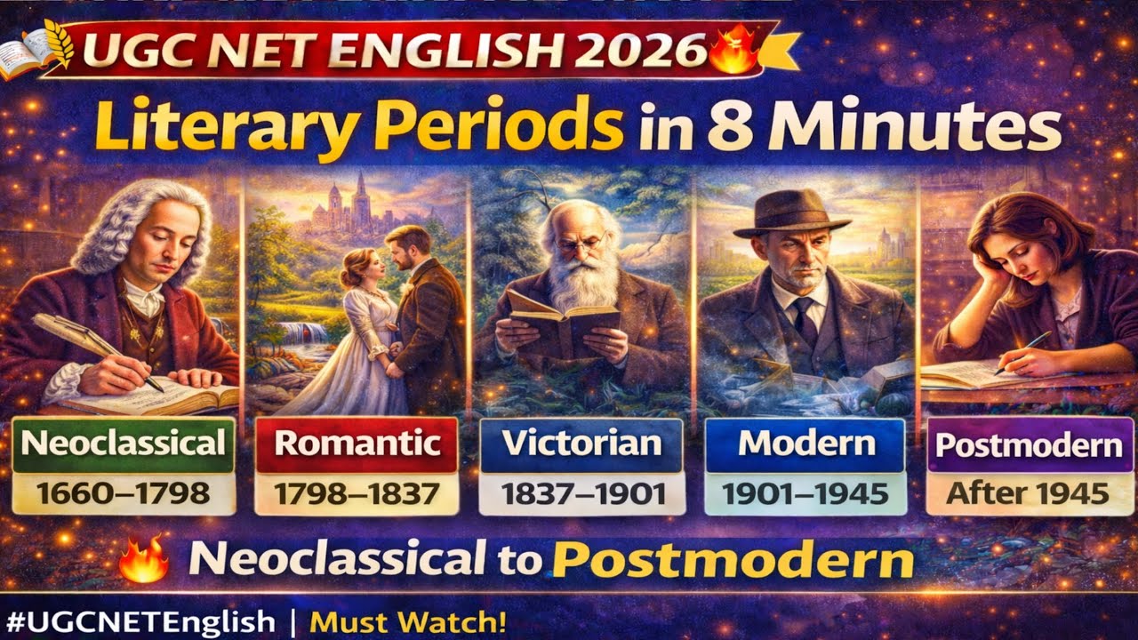 Neoclassical to Postmodern Explained Simply 🤯 | MA BA English | NET 2026