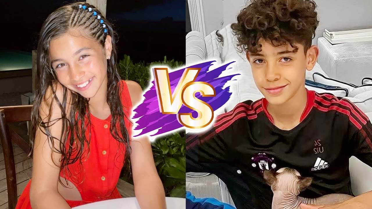 CRISTIANO RONALDO JR VS DELFINA SUÁREZ (Luis Suárez's Daughter) Transformation 🌟2023 | From 0 To Now