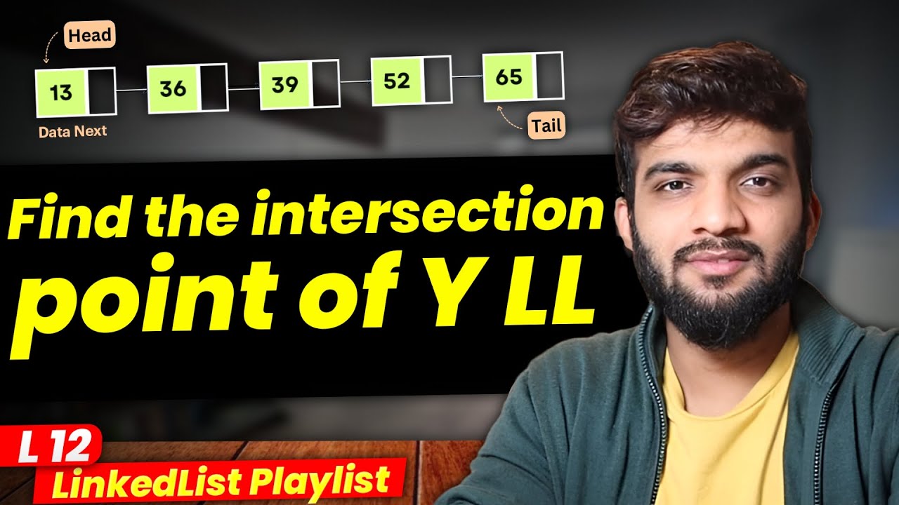 L12. Find the intersection point of Y LinkedList