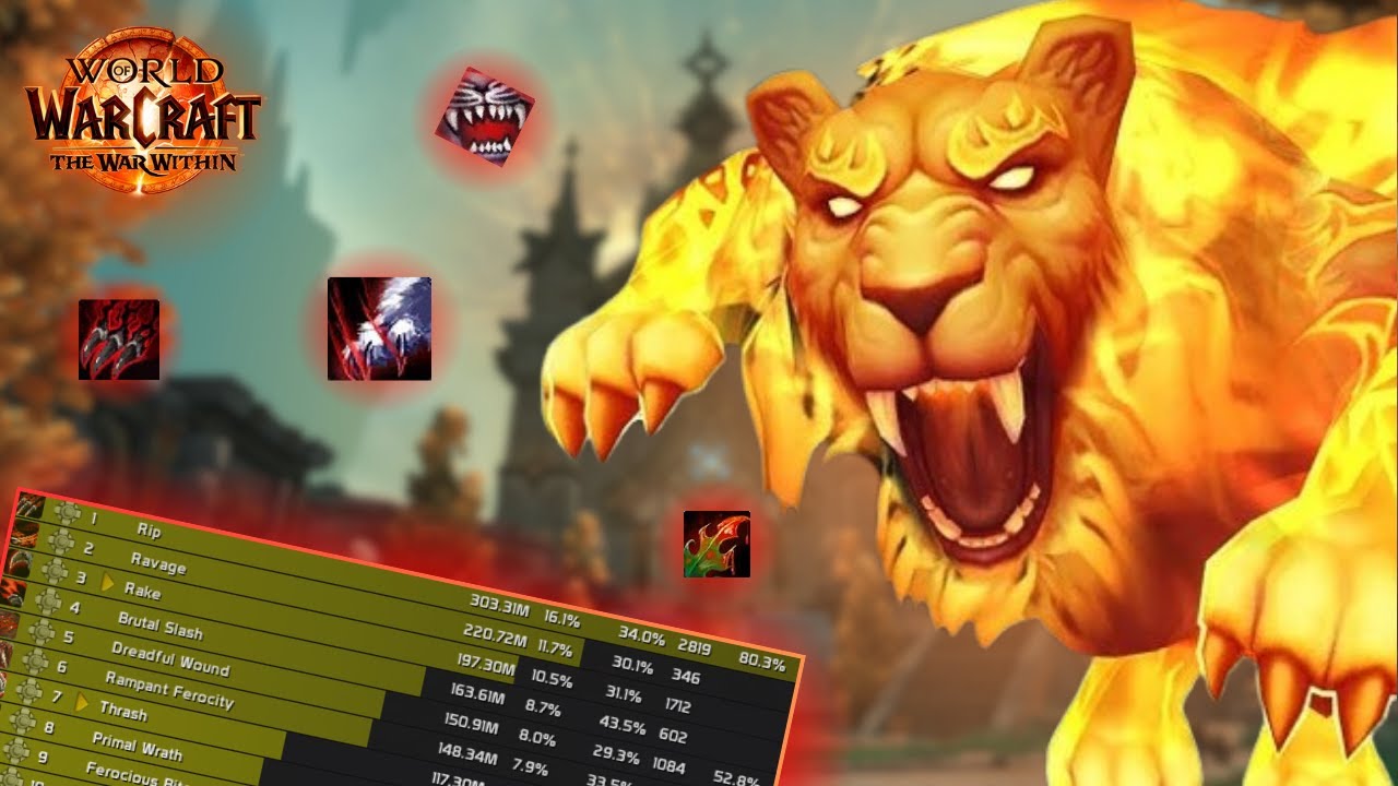 Feral Druid POV – Priory of the Sacred Flame +10