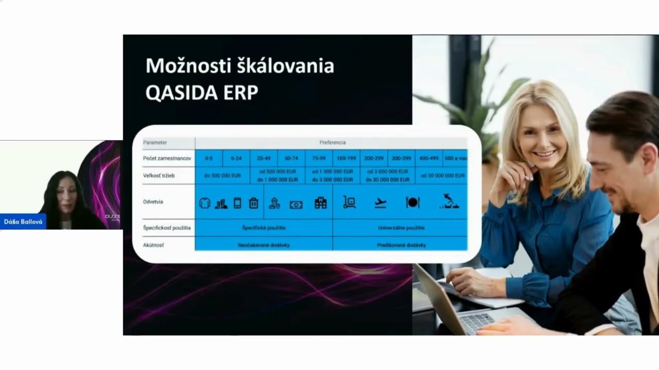 7 najčastejších problémov starých ERP systémov a ako sa z nich dostať
