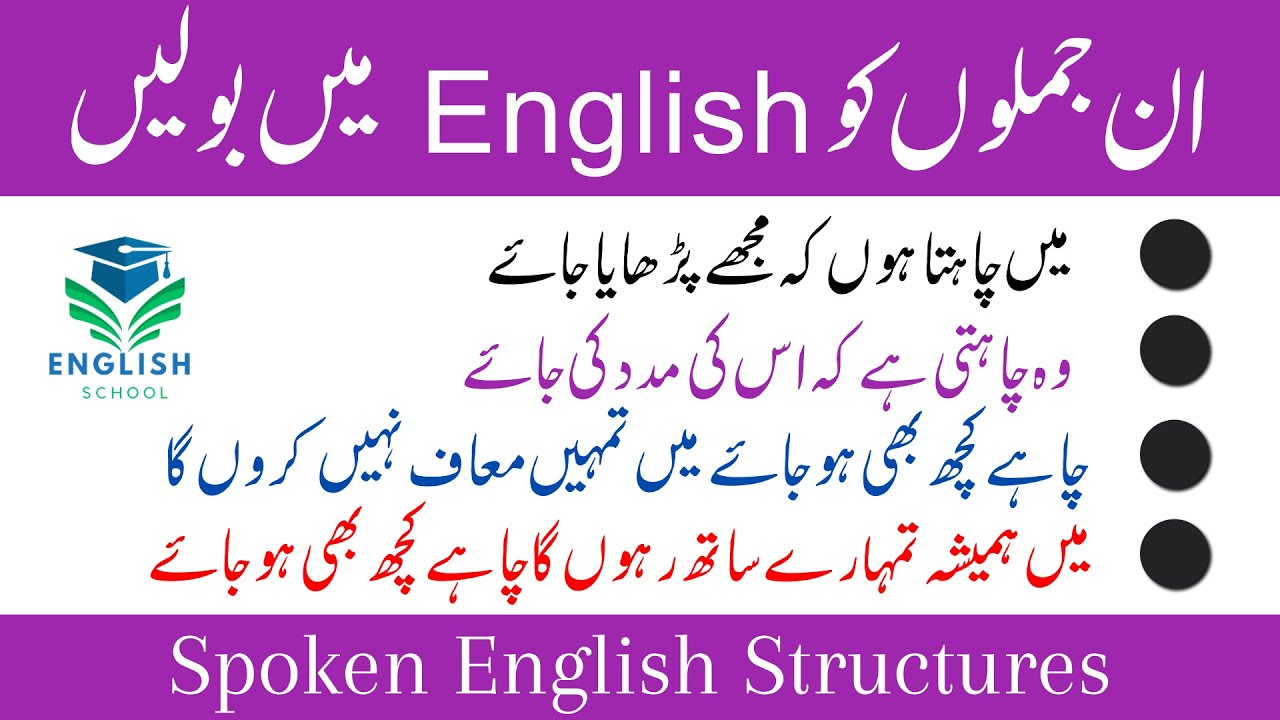 Spoken English Structure || Advance English Structure in Urdu || Spoken Structure
