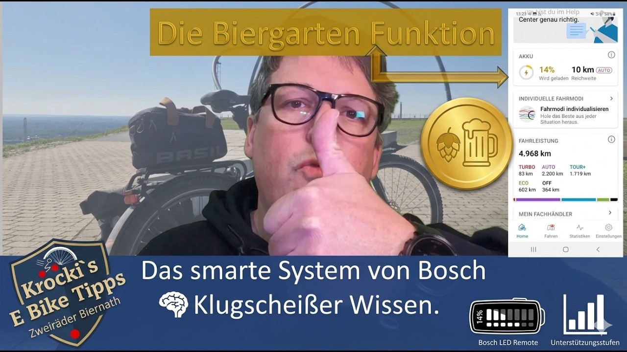 Das smarte System von Bosch Klugscheißer Wisse