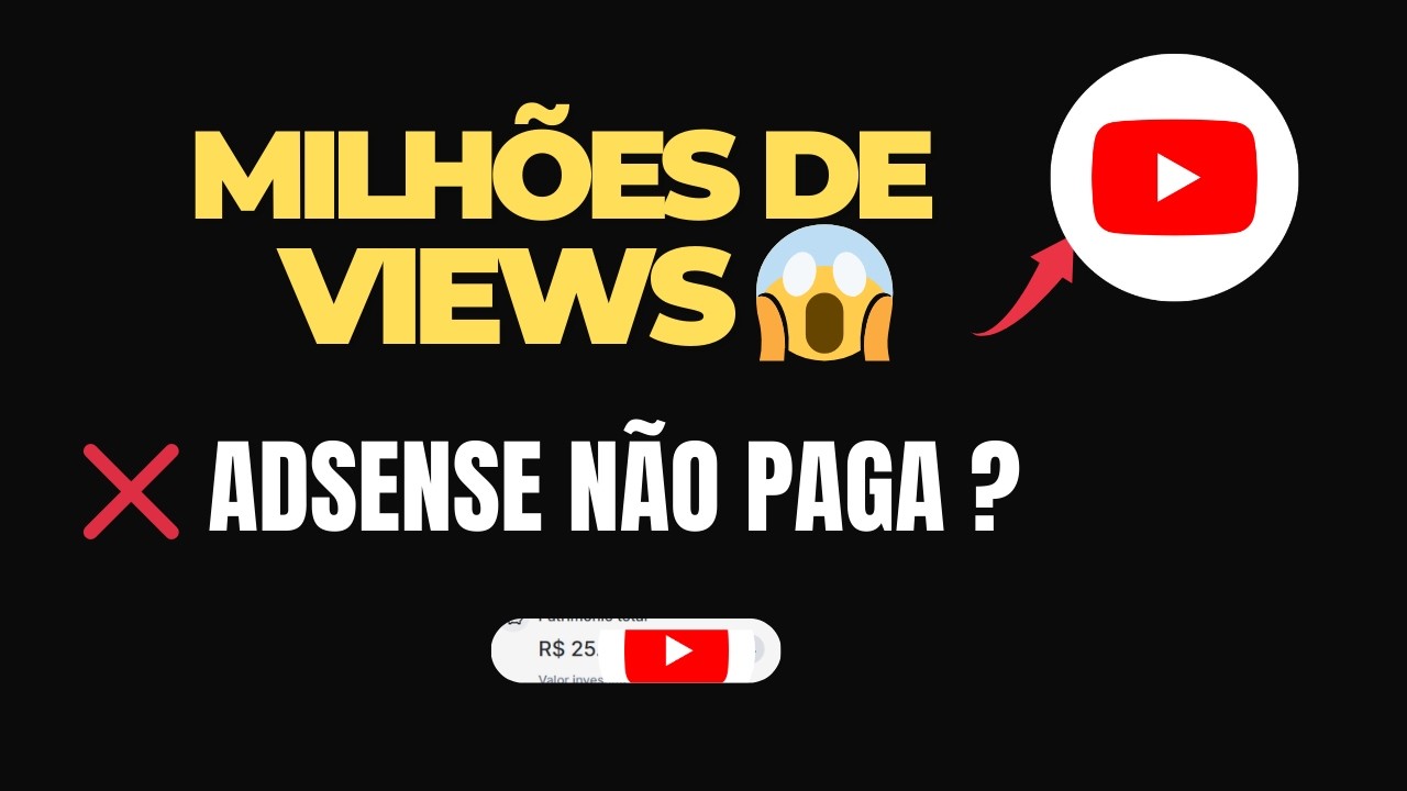 A Verdade Sobre Viver de YouTube Que Ninguém Te Conta