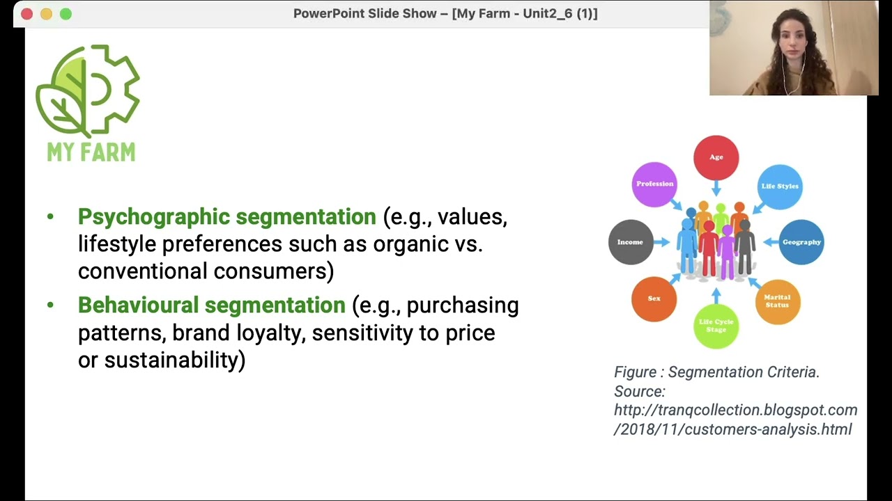 Module 1 Unit 2 Agricultural Business Management Lesson 6   omnia