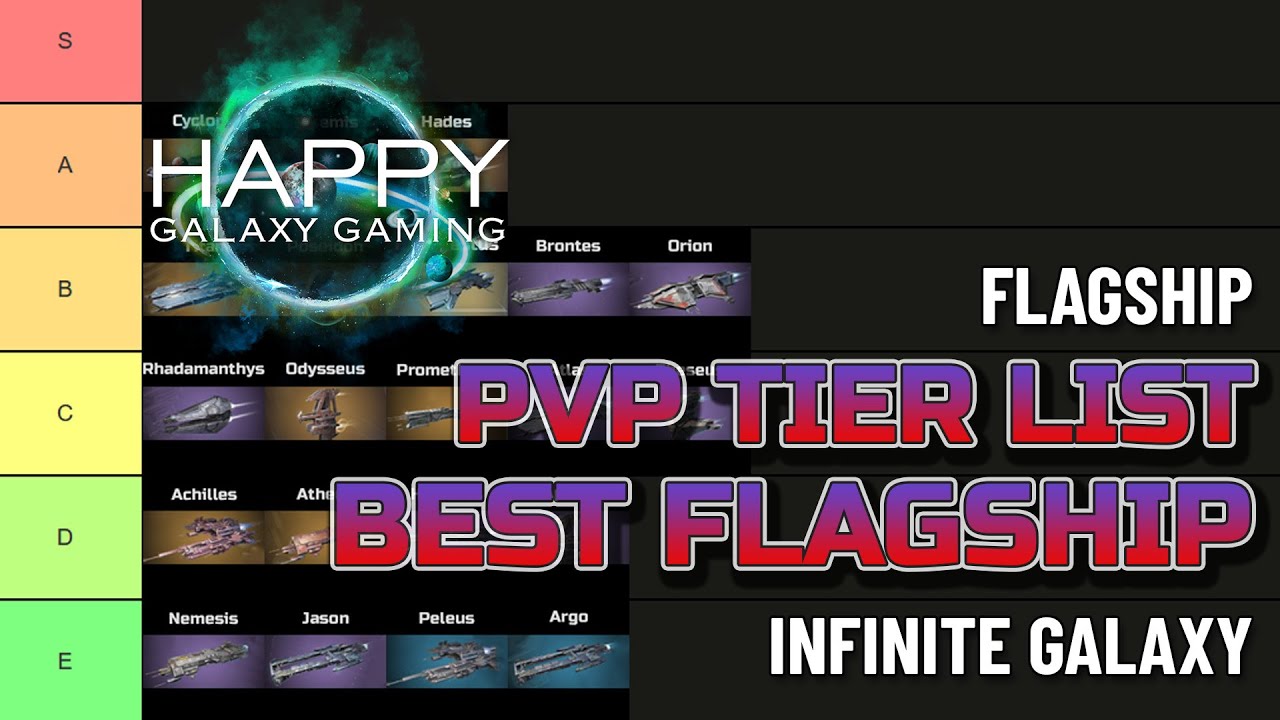 Infinite Galaxy - Flagship Tier List: All Flagships Rated for PvP