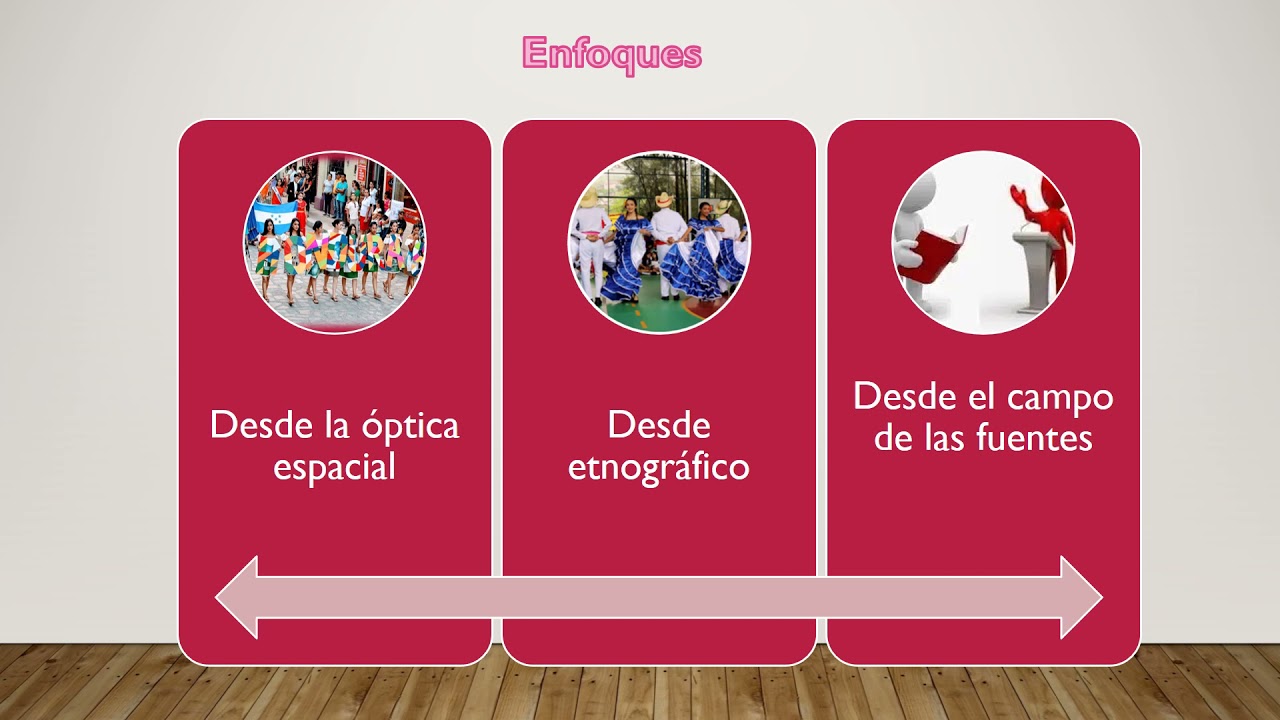 Conocimiento hist&oacute;rico
