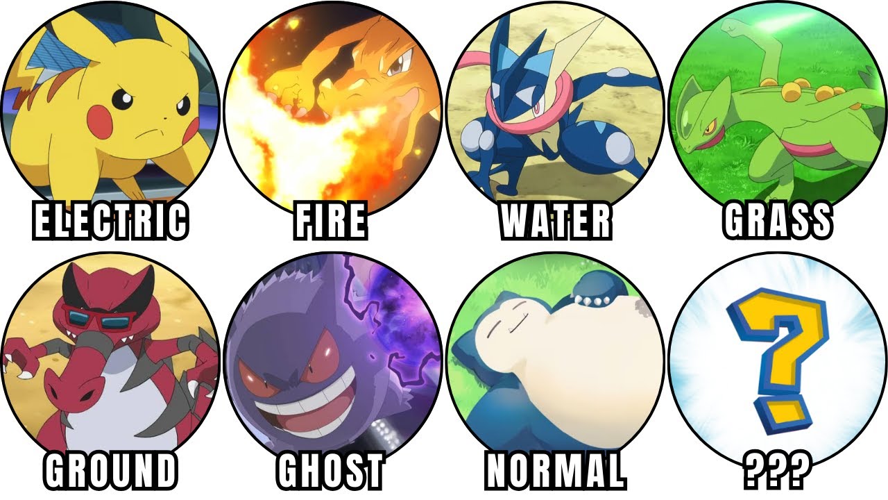 Ash's STRONGEST Pokémon of Every Type Explained in 15 Minutes