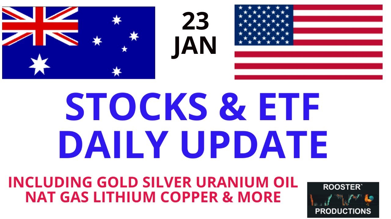 Daily Investment Alerts: Gold, Silver, Uranium, Copper & Oil Stocks/ETFs (ASX + US)