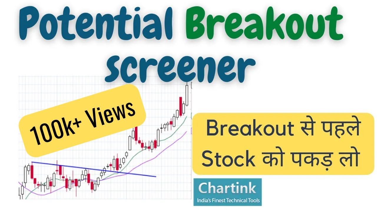 Chartink Breakout Screener | Find Stocks Before breakout | Stocks For Swing , Intraday [Chartink]