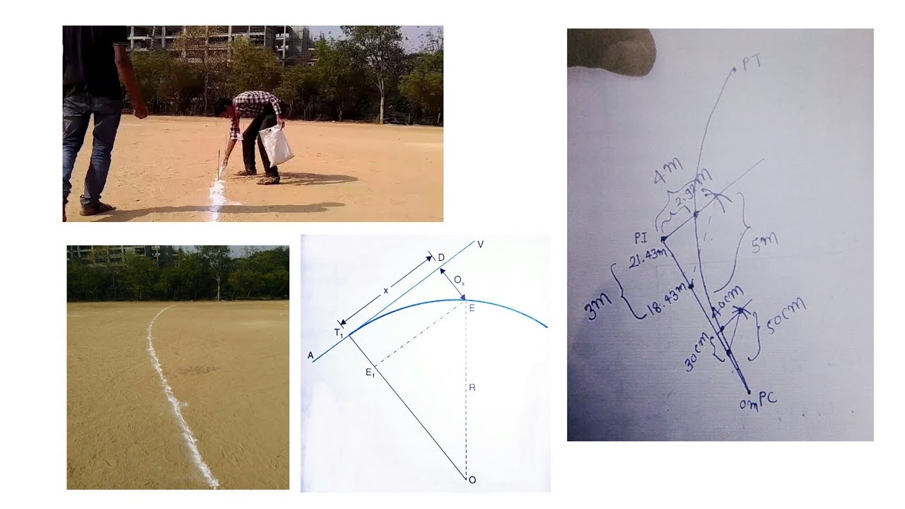 Setting out Simple Circular Curve using linear method  (Perpendicular offset from tangent)