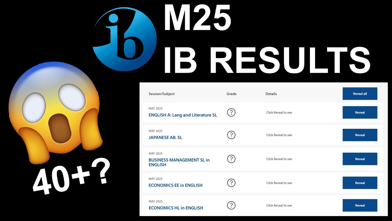 IB result reaction 2025