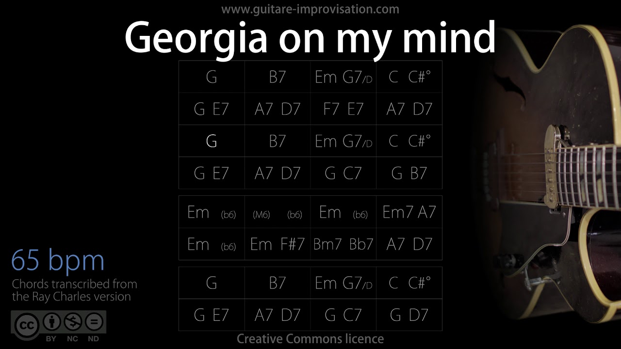 Georgia On My Mind : Backing Track