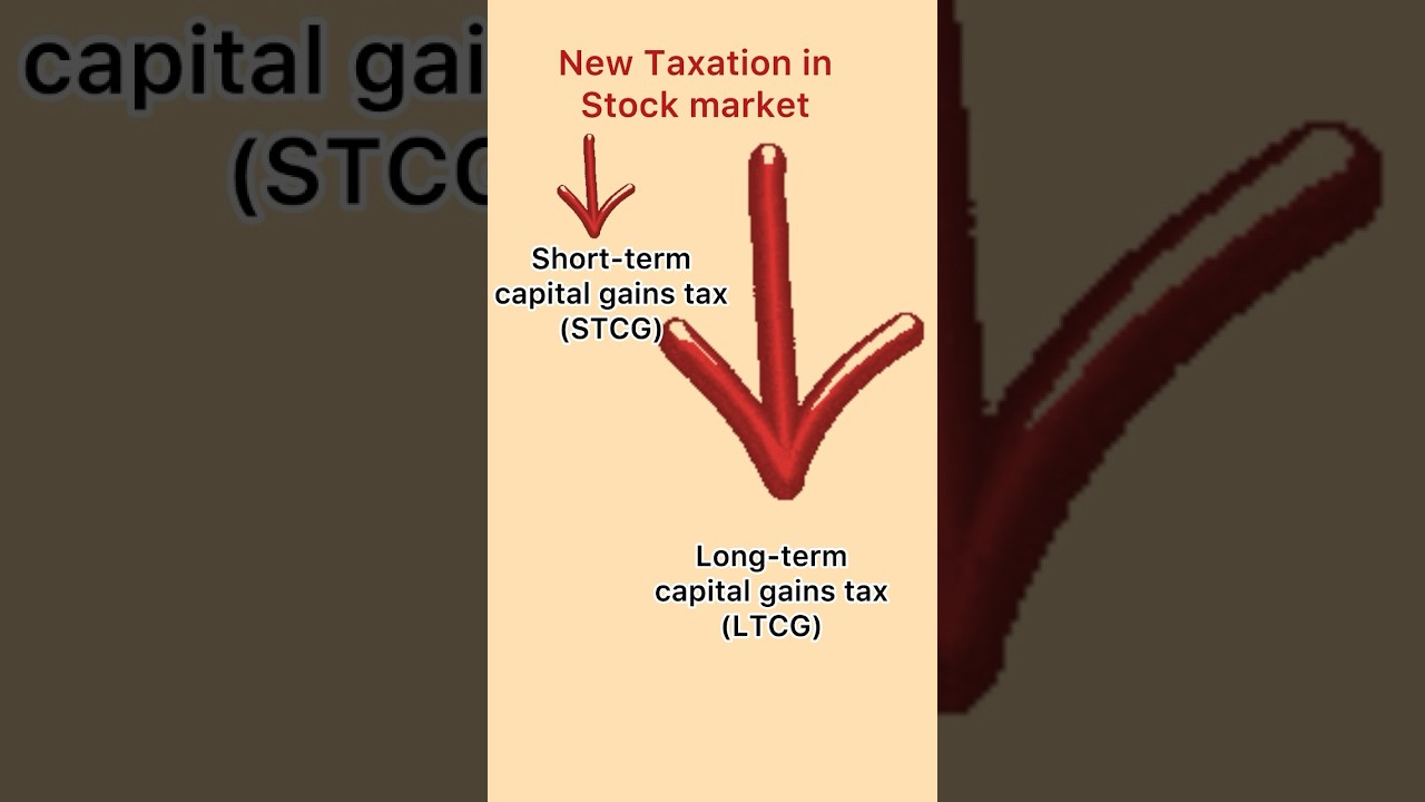 New stock market tax after the budget#investingencyclopedia #stockmarketnews