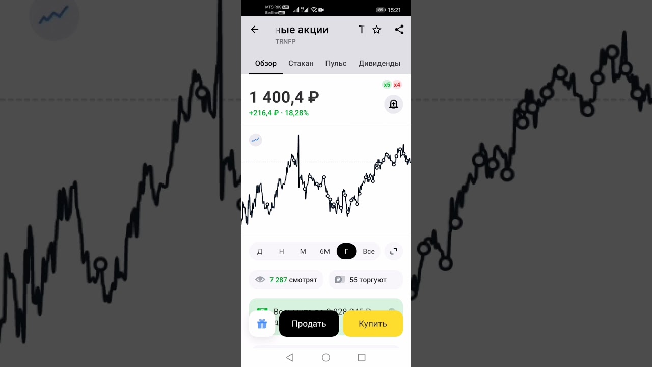 Диверсификация портфеля .