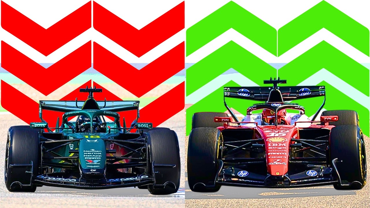Classifiquei todas as equipes da F1 após a pré temporada