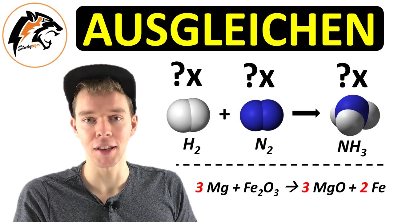 Reaktionsgleichungen ausgleichen | (NEU)