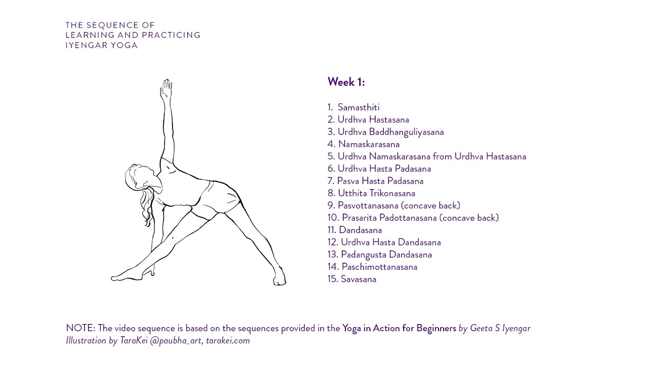 Week 1: Learning and Practicing Iyengar Yoga for Beginners
