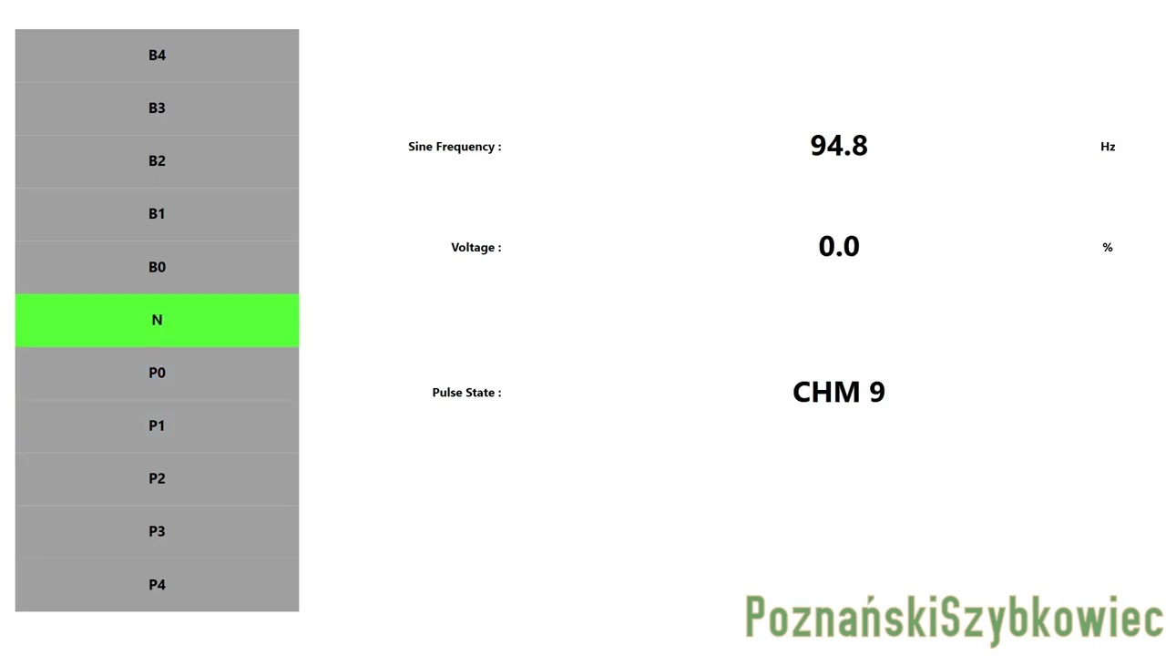 VVVF Simulator - Falownik ABB/Siemens IGBT-VVVF [Fikcyjny]