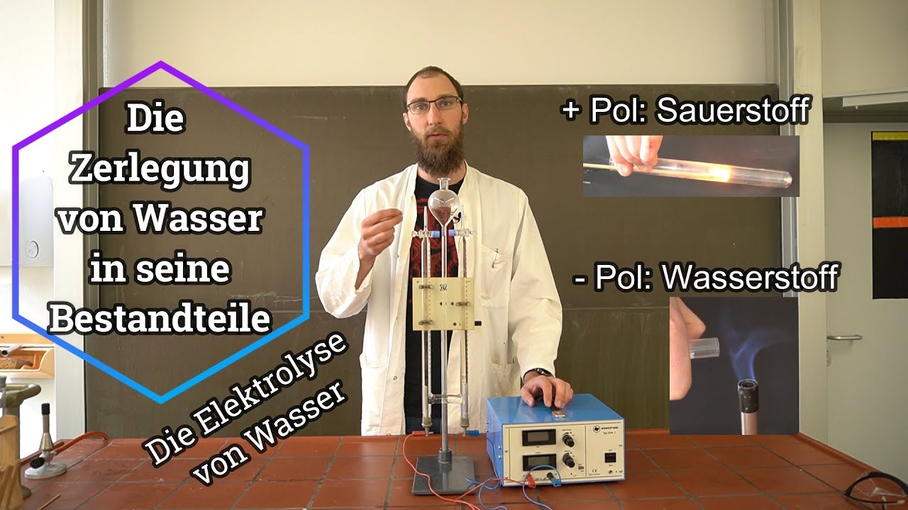 Zerlegung von Wasser - Die Elektrolyse von Wasser