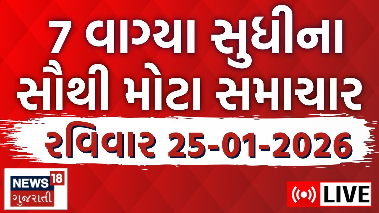 6 PM Gujarati Fatafat News | આજના તમામ મહત્વના સમાચાર ફટાફટ અંદાજમાં | Latest News | News18 Gujarati