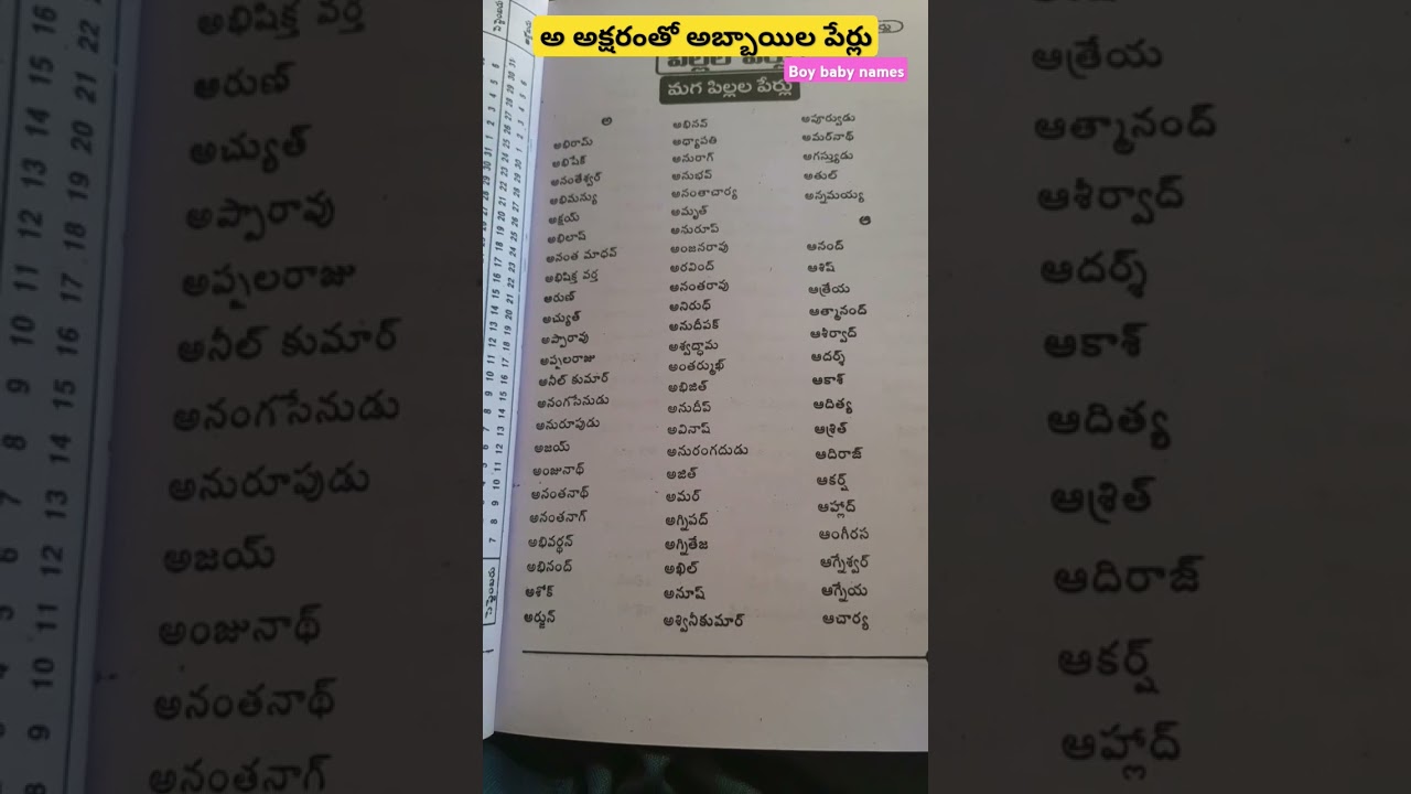 అ అక్షరం అబ్బాయిల పేర్లు