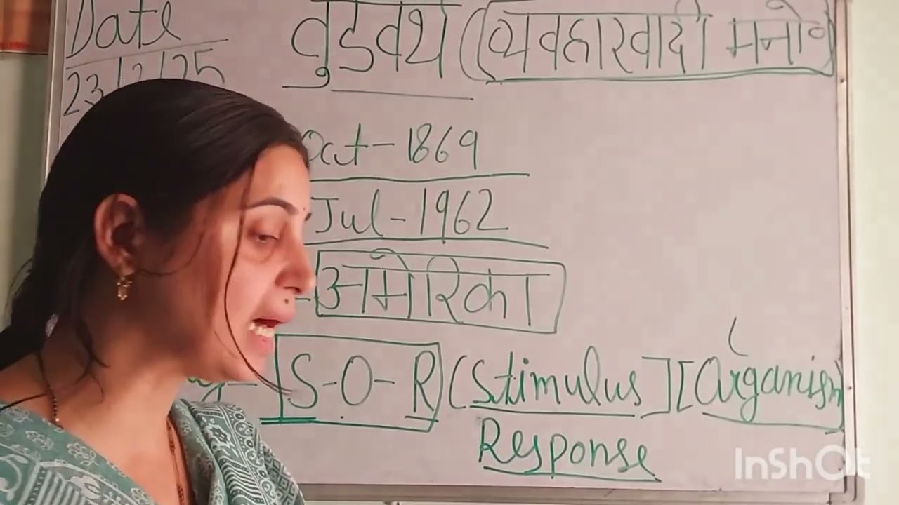 Woodworth-FOUNDER OF S-O-R THEORY CLASS-11(Anika Tutorial by poonam mam)