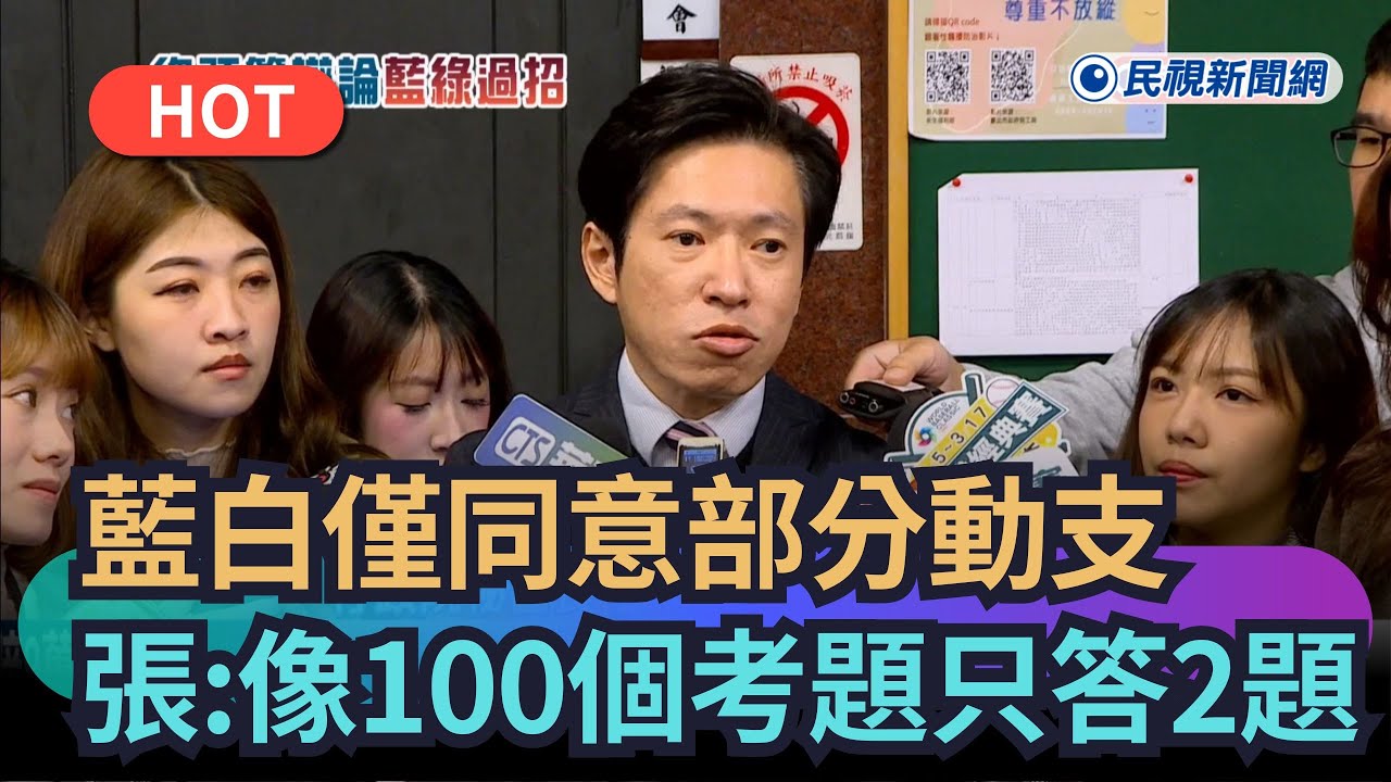 【熱搜新聞】藍白僅同意部分動支總預算　張惇涵：像100個考題只答2題｜民視新聞
