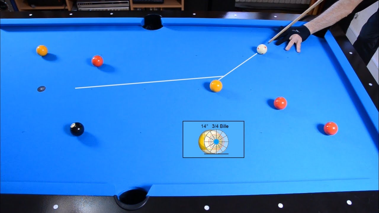 Préparation au Diplôme Fédéral d'Aptitude Niveau 3 - DFA 3 Blackball (8 Pool) - Billard d'Or