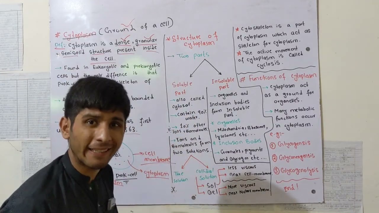 Cytoplasm | Structure, Composition, Parts & Functions | Biology Lecture for MDCAT & FSc Board Exam