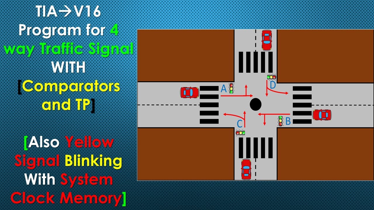 Lec-43 | 4 Way Traffic Signal Program | TIA-V16 | Blink Signal Light with Clock Memory | (Bangla)