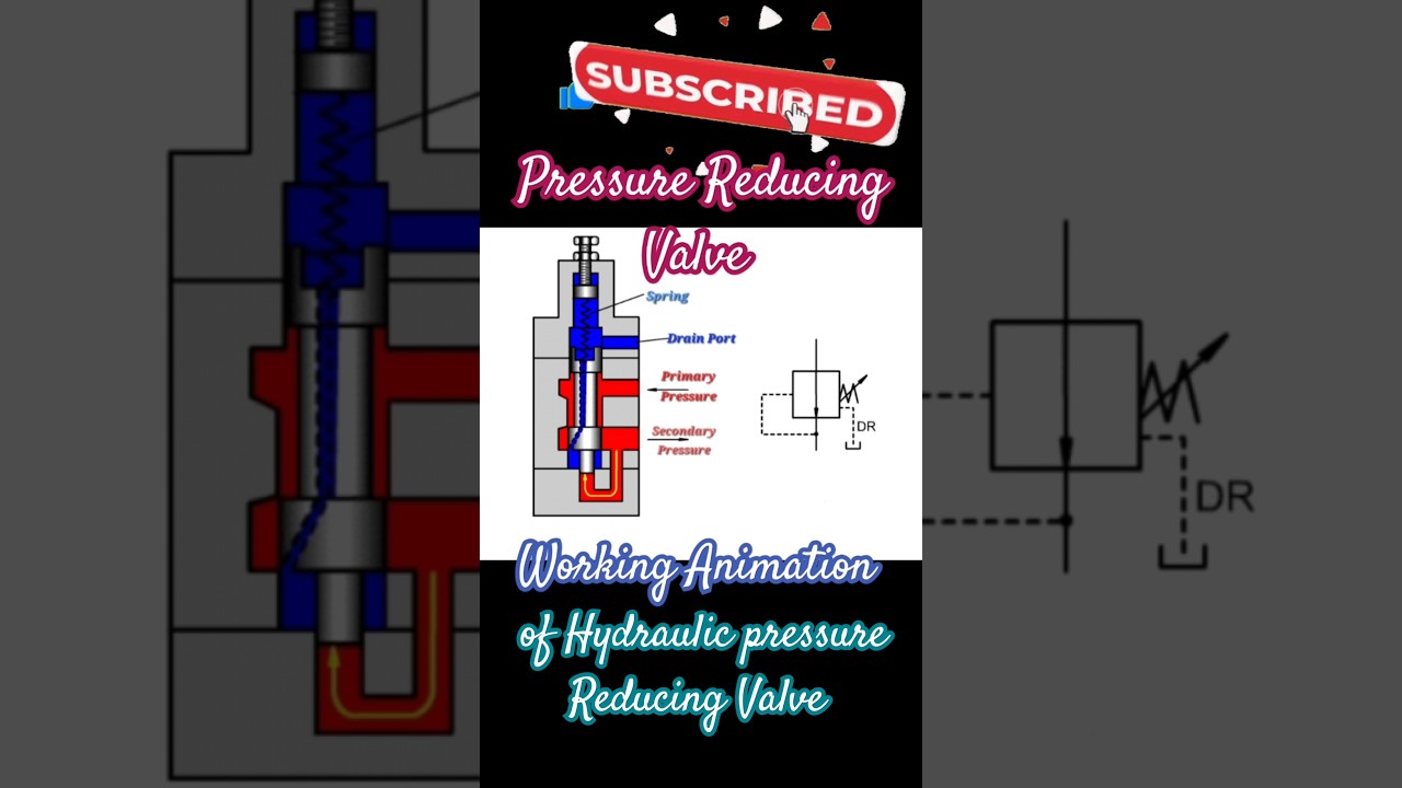Pressure Reducing Valve | Working Animation | #engineering #hydraulicvalve