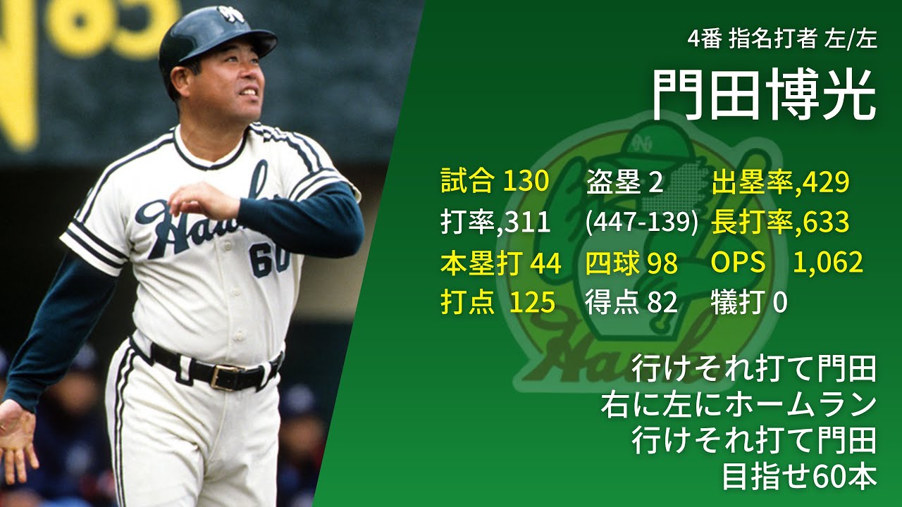 1988年 南海ホークス 1-9