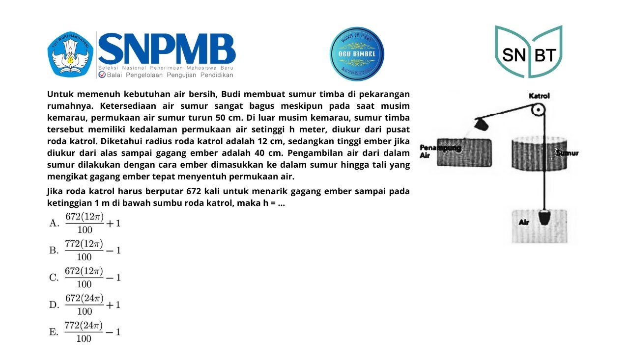 FR Penalaran Matematis SNBT Soal 24 (Katrol Pada Sumur Timba)