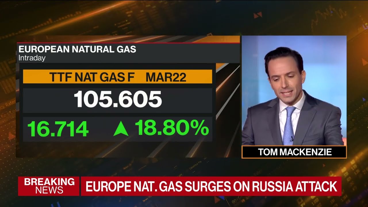 Oil Soars Past $100, Stocks Tumble on Russian Assault