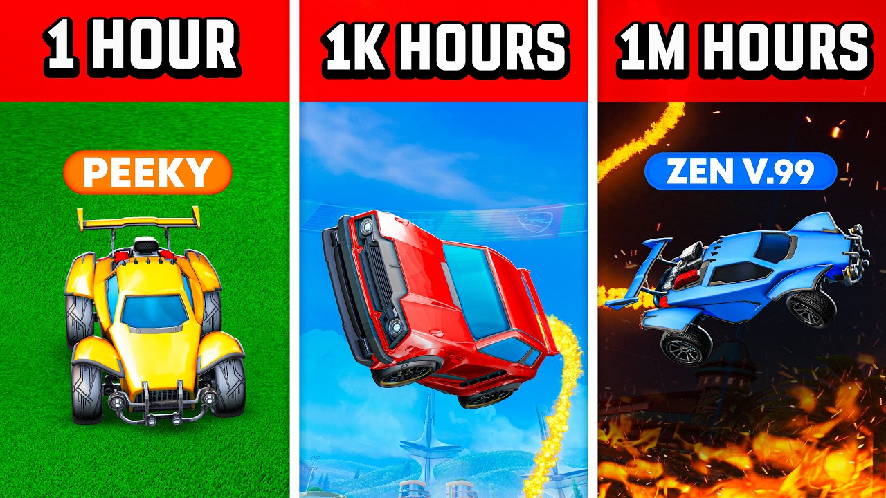 1 час против 1 000 часов против 1 000 000 часов (Rocket League)